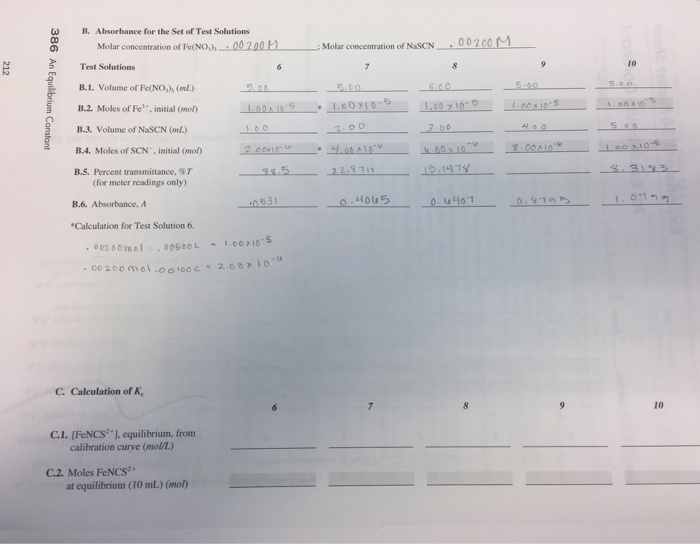 Experiment 34 an equilibrium constant