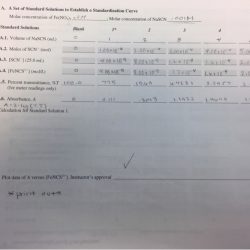 Experiment 34 an equilibrium constant