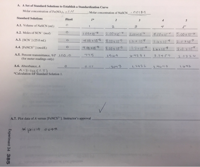 Experiment 34 an equilibrium constant