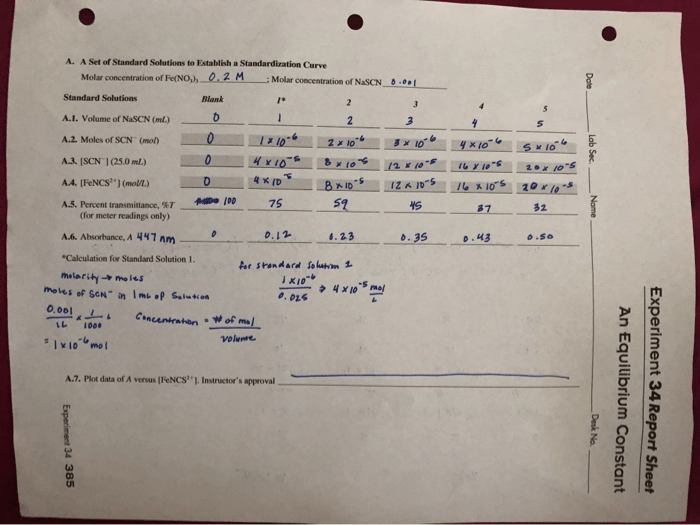 Experiment 34 an equilibrium constant