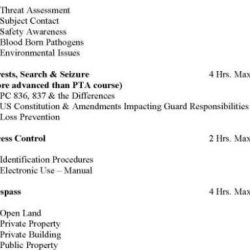 Security guard practice test