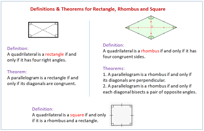 Rectangles rhombuses and squares worksheet