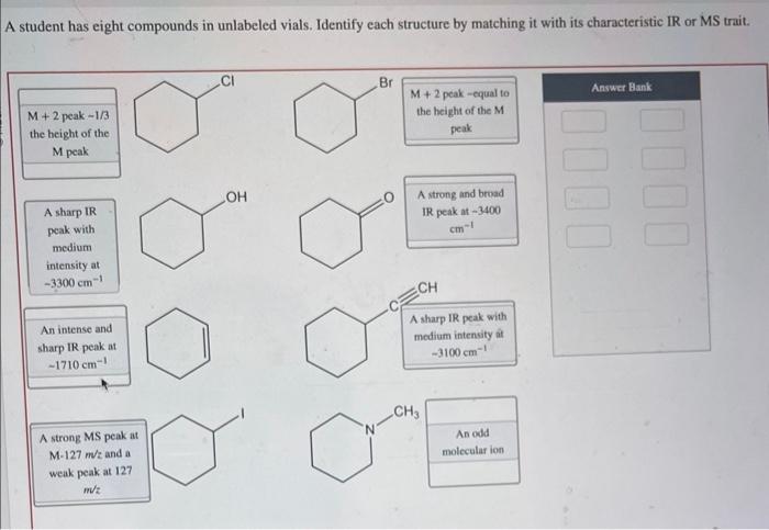 A student has eight compounds in unlabeled vials